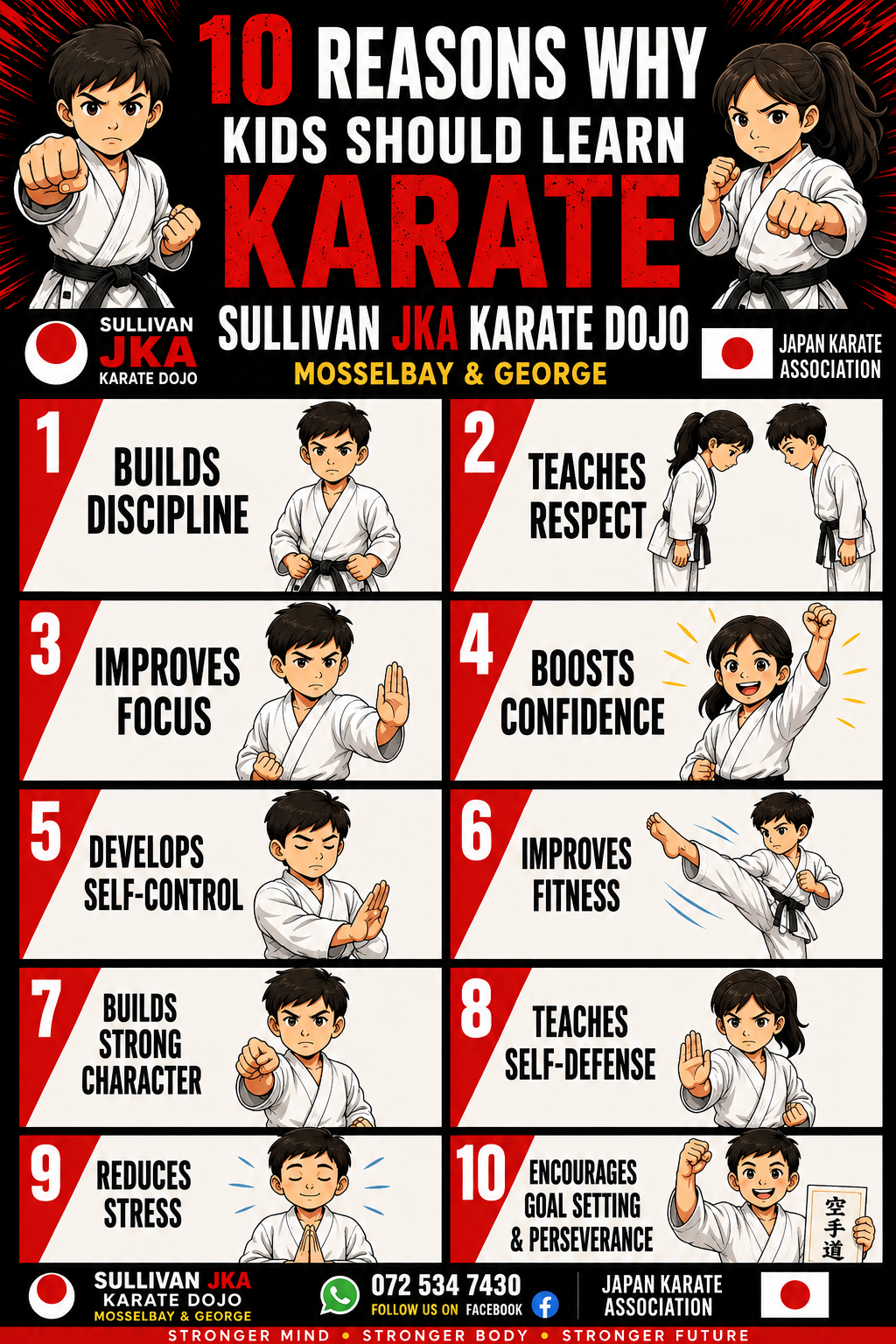Sullivan JKA Karate competition
